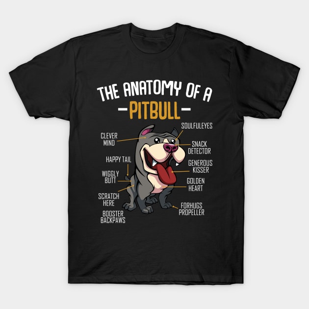 Anatomy Of A Pitbull Cute Dog Pet Animal Lover T-Shirt by Funnyawesomedesigns